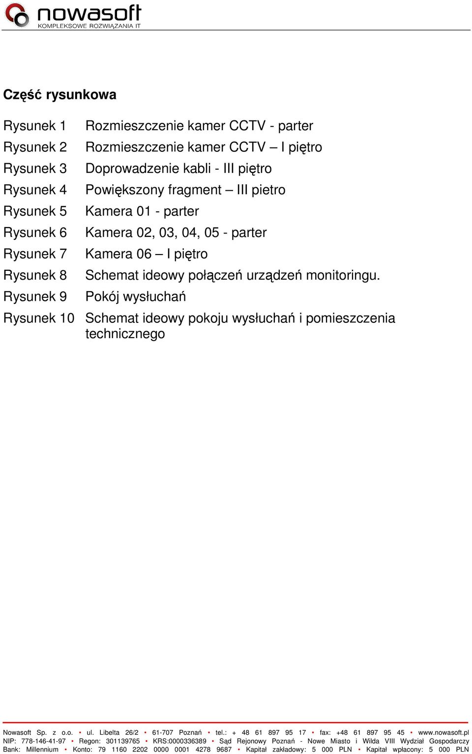 Powiększony fragment III pietro Kamera 01 - parter Kamera 02, 03, 04, 05 - parter Kamera 06 I piętro Schemat