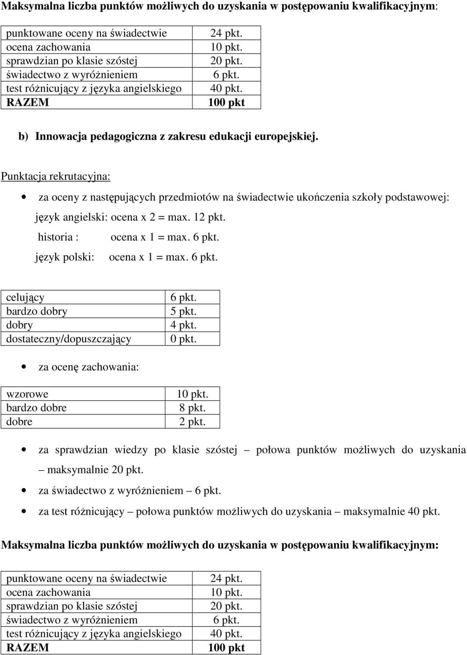 Punktacja rekrutacyjna: za oceny z następujących przedmiotów na świadectwie ukończenia szkoły podstawowej: język angielski: ocena x 2 = max. 12 pkt. historia : ocena x 1 = max.