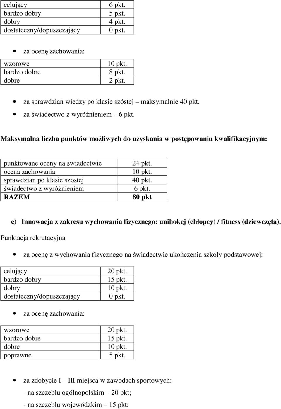 kwalifikacyjnym: punktowane oceny na świadectwie ocena zachowania sprawdzian po klasie szóstej świadectwo z wyróżnieniem 24 pkt.