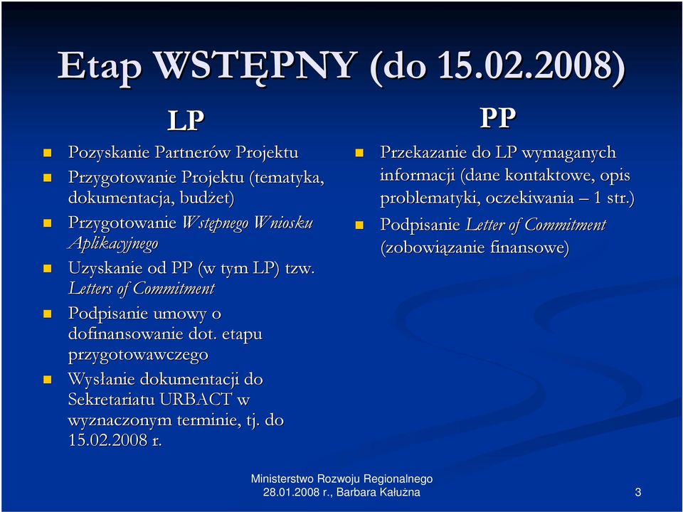 Aplikacyjnego Uzyskanie od PP (w tym LP) tzw. Letters of Commitment Podpisanie umowy o dofinansowanie dot.