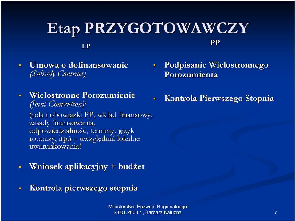 obowiązki PP, wkład finansowy, zasady finansowania, odpowiedzialność ść,, terminy, język j