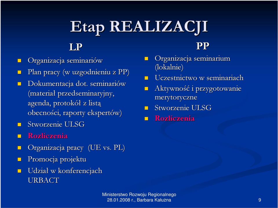 Stworzenie ULSG Rozliczenia Organizacja pracy (UE vs.