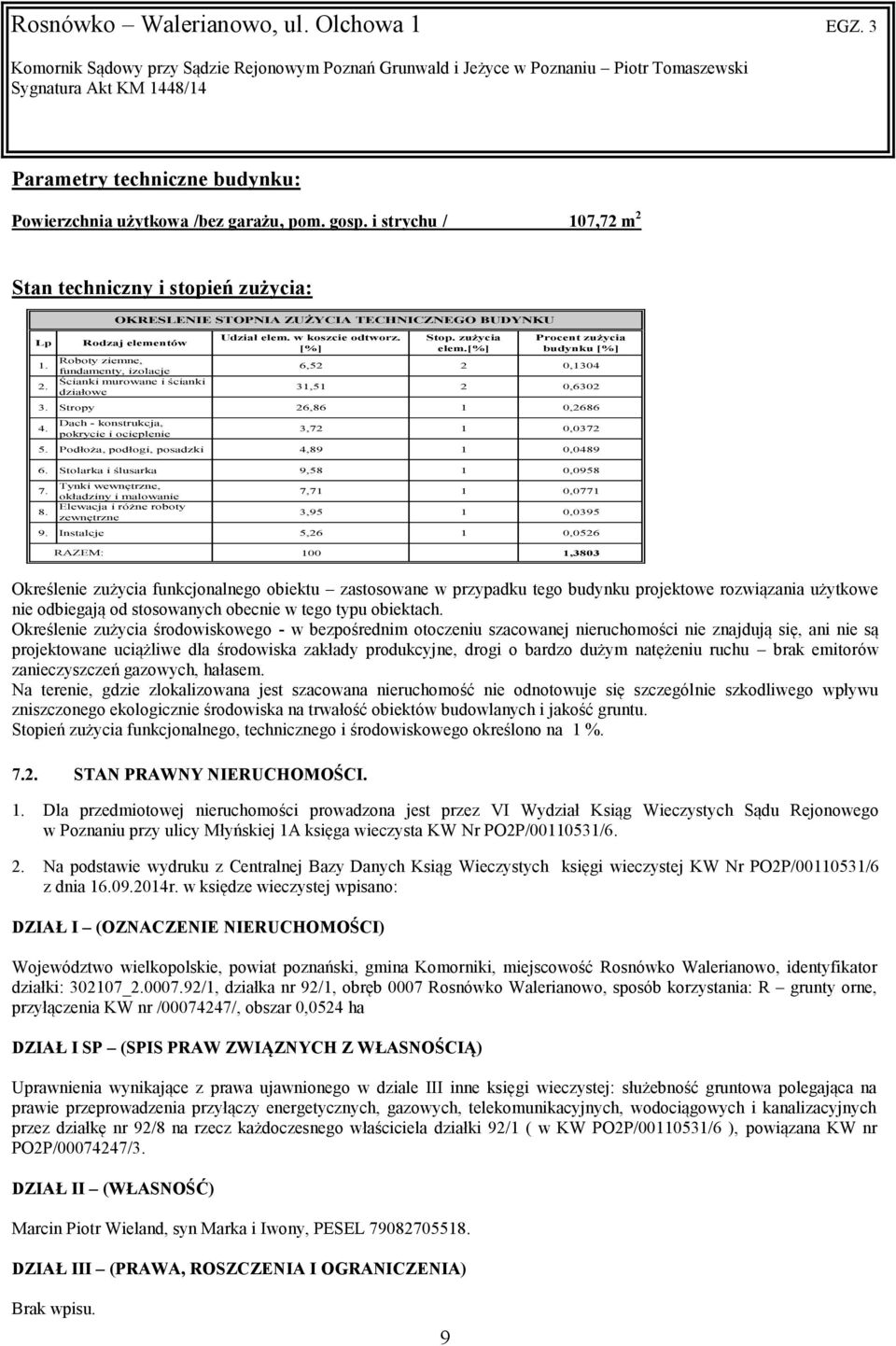 Dach - konstrukcja, pokrycie i ocieplenie 3,72 1 0,0372 5. Podłoża, podłogi, posadzki 4,89 1 0,0489 6. Stolarka i ślusarka 9,58 1 0,0958 7. Tynki wewnętrzne, okładziny i malowanie 8.