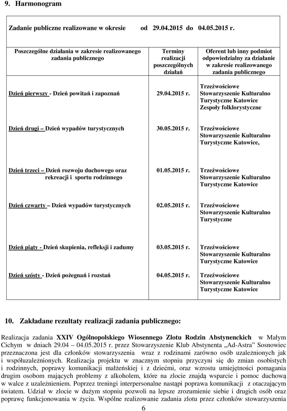 Oferent lub inny podmiot odpowiedzialny za działanie w zakresie realizowanego zadania publicznego Trzeźwościowe Stowarzyszenie Kulturalno Turystyczne Katowice Zespoły folklorystyczne Dzień drugi