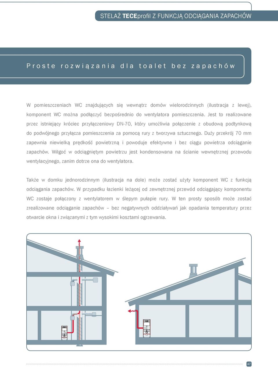 Jest to realizowane przez istniejący króciec przyłączeniowy DN-70, który umożliwia połączenie z obudową podtynkową do podwójnego przyłącza pomieszczenia za pomocą rury z tworzywa sztucznego.