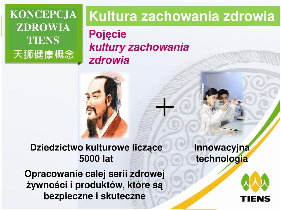 Opracowanie całej serii zdrowej Ŝywności i produktów,