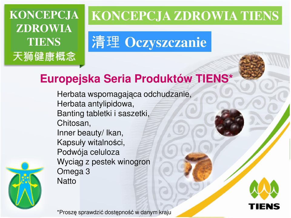 saszetki, Chitosan, Inner beauty/ Ikan, Kapsuły witalności, Podwója