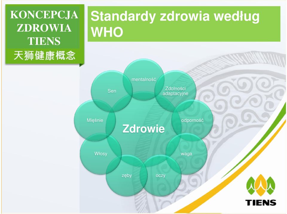 adaptacyjne Mięśnie Zdrowie