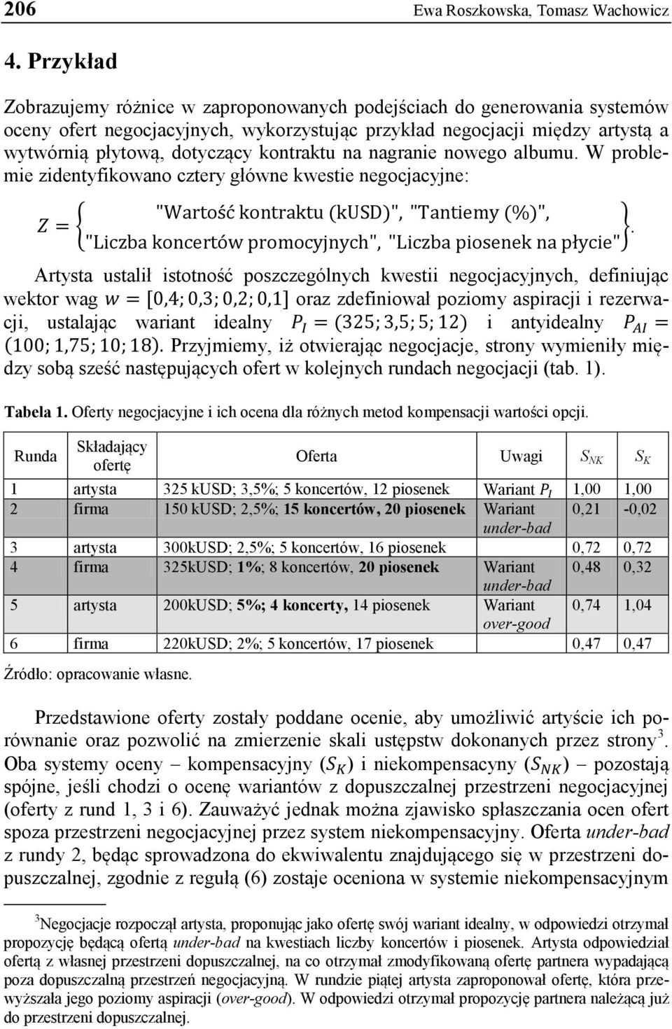 kontraktu na nagranie nowego albumu.