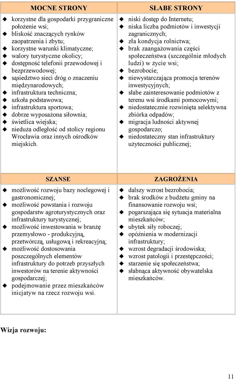 świetlica wiejska; nieduża odległość od stolicy regionu Wrocławia oraz innych ośrodków miejskich.