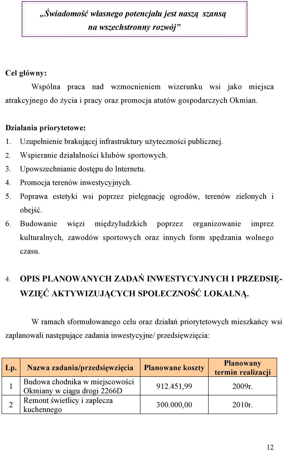 4. Promocja terenów inwestycyjnych. 5. Poprawa estetyki wsi poprzez pielęgnację ogrodów, terenów zielonych i obejść. 6.