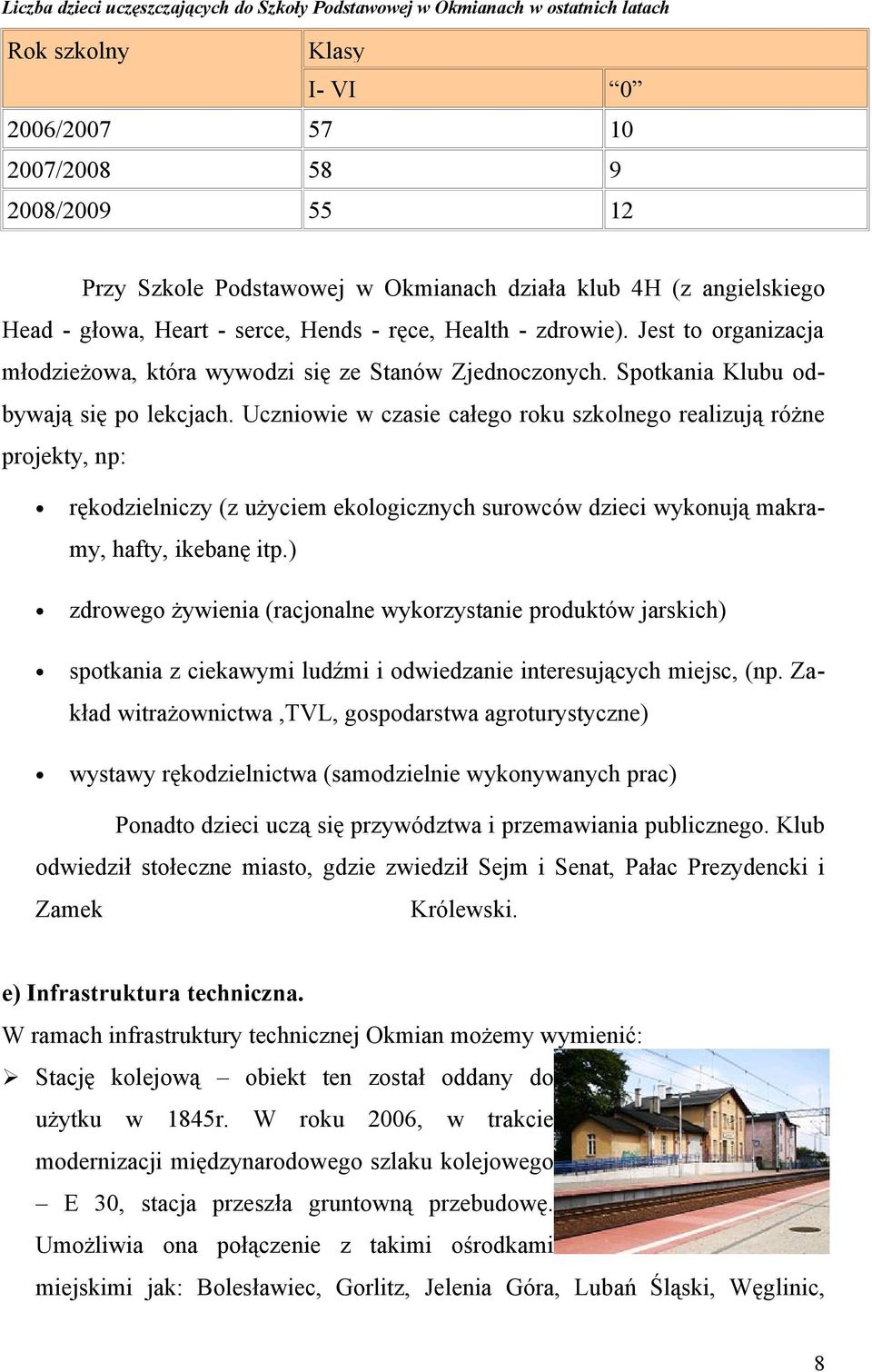 Spotkania Klubu odbywają się po lekcjach.