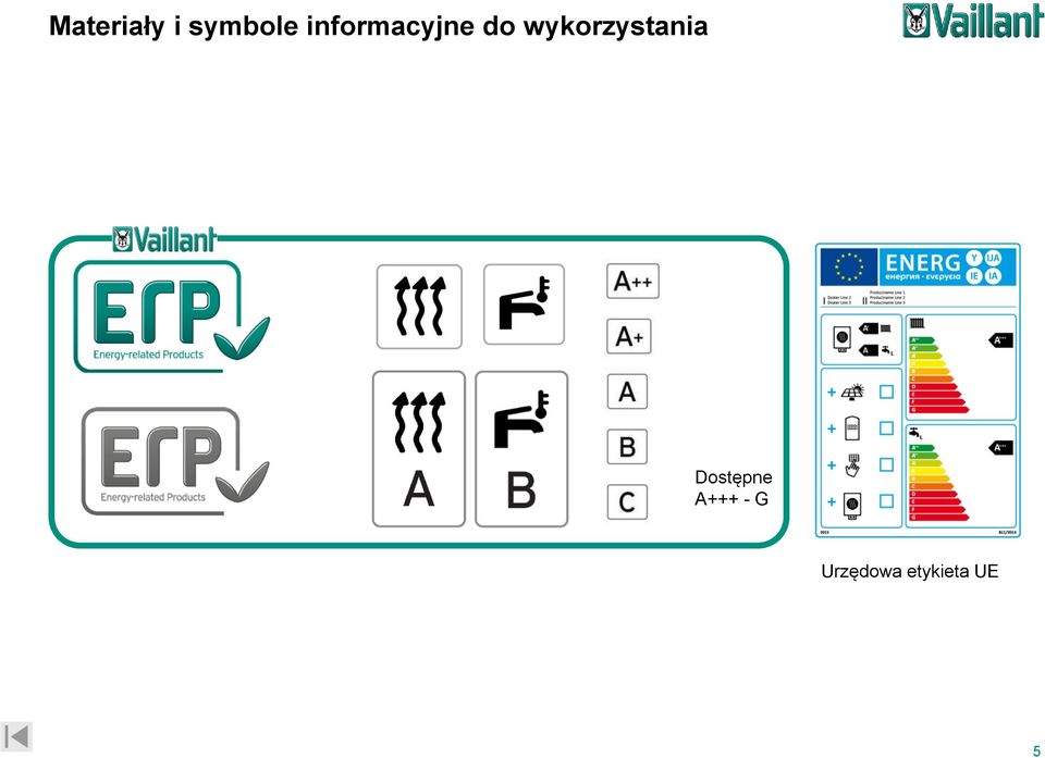 wykorzystania Dostępne