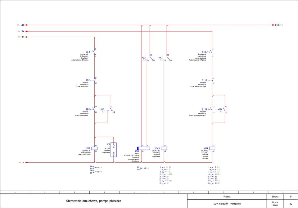 sterowniczy START dmuchawa K 9. S Przycisk sterowniczy START pompa płucząca KM 9.7 8.9 / N K 0V AC P Podtrzymanie pracy dmuchawa A V.