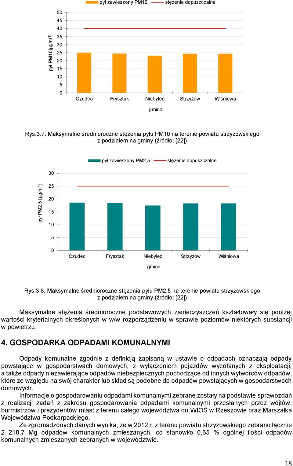 Niebylec Strzyżów Wiśniowa gmina Rys.3.8.