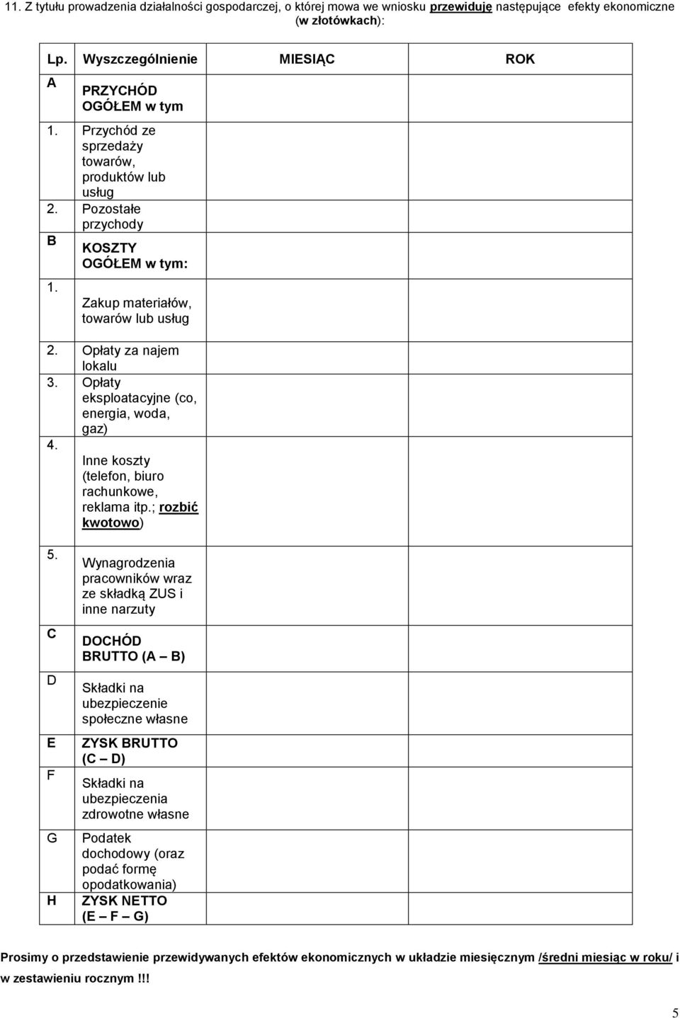 Opłaty eksploatacyjne (co, energia, woda, gaz) 4. Inne koszty (telefon, biuro rachunkowe, reklama itp.; rozbić kwotowo) 5.