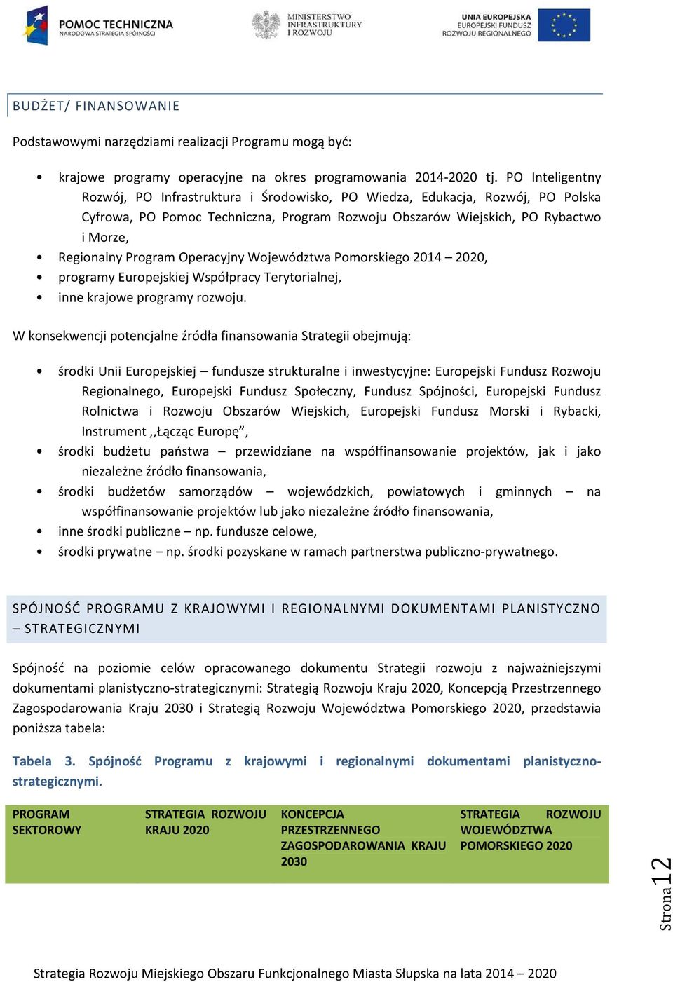 Program Operacyjny Województwa Pomorskiego 2014 2020, programy Europejskiej Współpracy Terytorialnej, inne krajowe programy rozwoju.