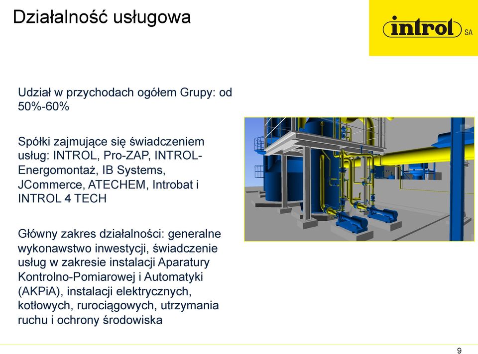 działalności: generalne wykonawstwo inwestycji, świadczenie usług w zakresie instalacji Aparatury