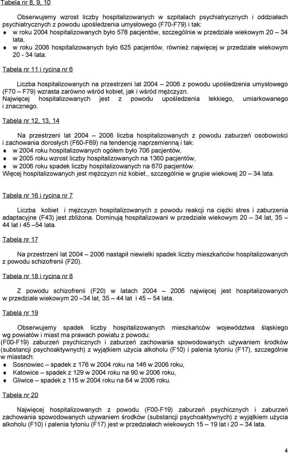 Tabela nr 11 i rycina nr 6 Liczba hospitalizowanych na przestrzeni lat 2004 2006 z powodu upośledzenia umysłowego (F70 F79) wzrasta zarówno wśród kobiet, jak i wśród mężczyzn.