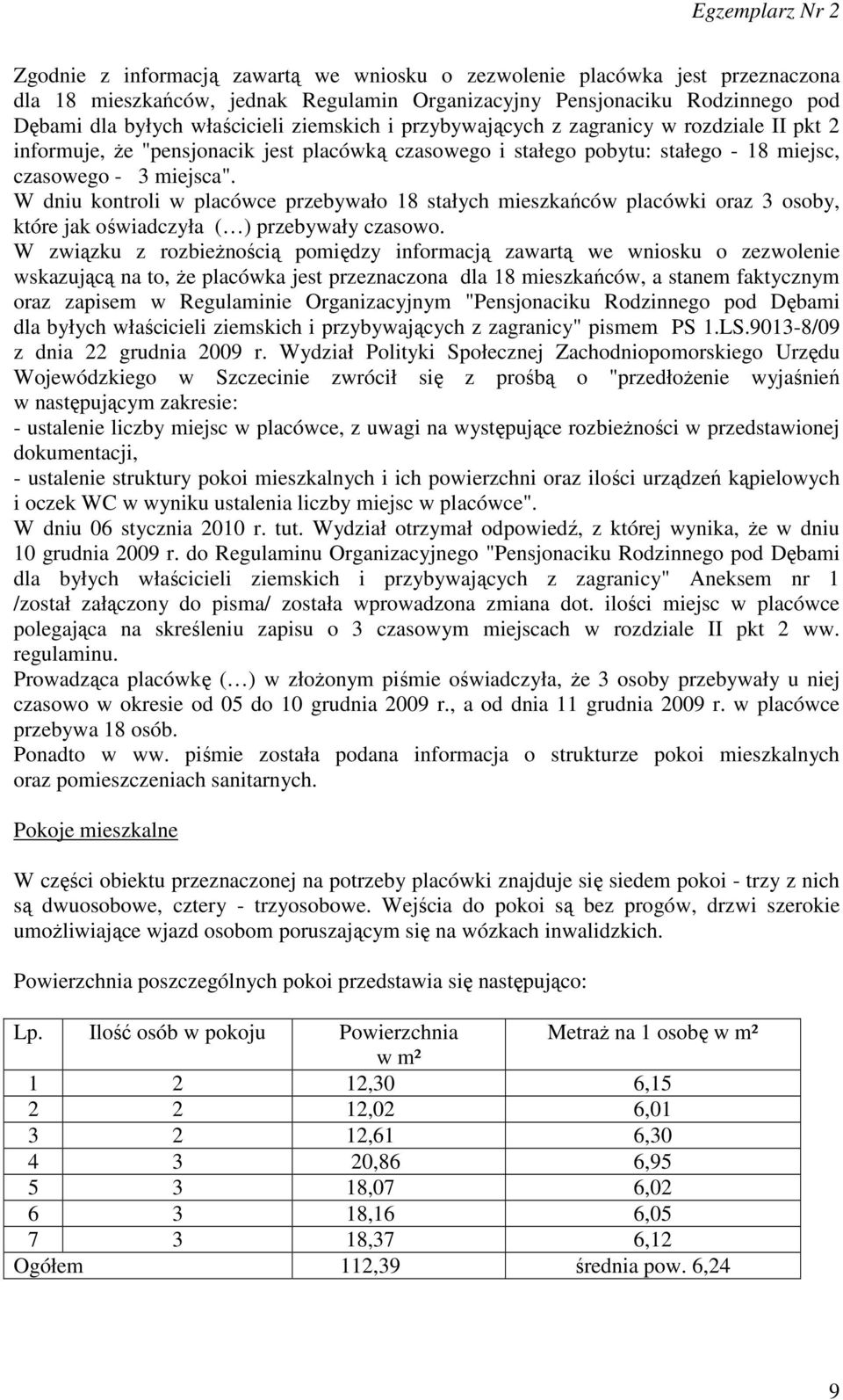 W dniu kontroli w placówce przebywało 18 stałych mieszkańców placówki oraz 3 osoby, które jak oświadczyła ( ) przebywały czasowo.