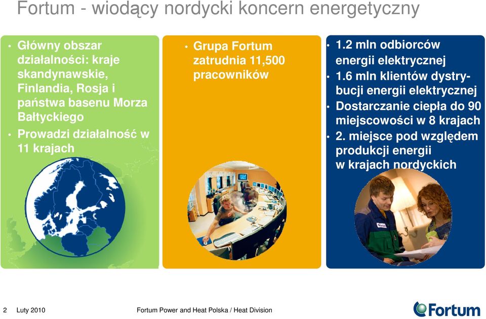 6 mln klientów dystrybucji energii elektrycznej państwa basenu Morza Dostarczanie ciepła do 90 Bałtyckiego