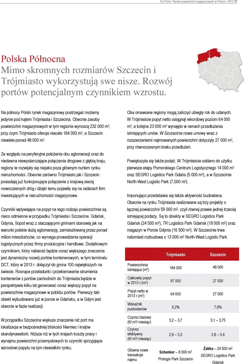 Obecnie zasoby powierzchni magazynowych w tym regionie wynoszą 232 000 m 2, przy czym Trójmiasto oferuje niecałe 184 000 m 2, a Szczecin niewiele ponad 48 000 m 2.