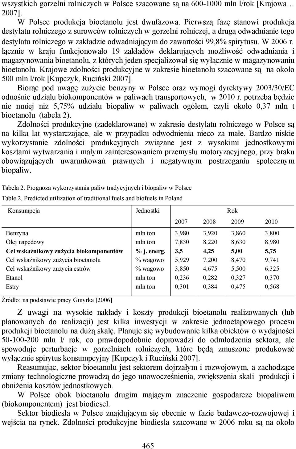 W 26 r. łącznie w kraju funkcjonowało 19 zakładów deklarujących możliwość odwadniania i magazynowania bioetanolu, z których jeden specjalizował się wyłącznie w magazynowaniu bioetanolu.