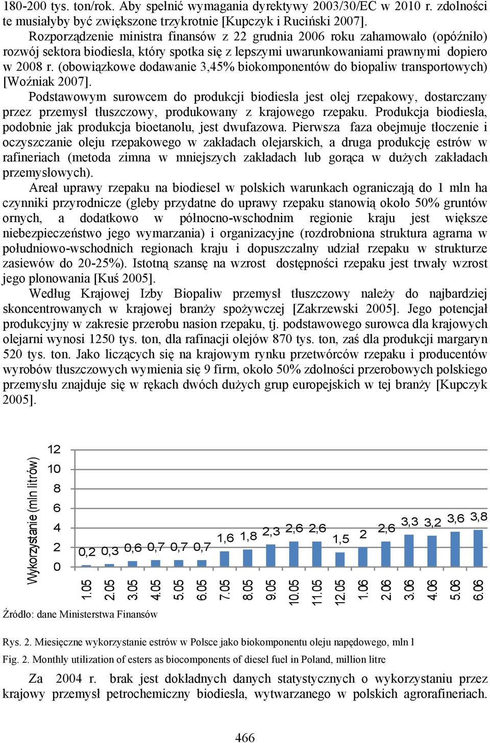 (obowiązkowe dodawanie 3,45% biokomponentów do biopaliw transportowych) [Woźniak 27].