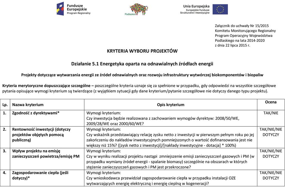 merytoryczne dopuszczające szczególne poszczególne kryteria uznaje się za spełnione w przypadku, gdy odpowiedzi na wszystkie szczegółowe pytania opisujące wymogi kryterium są twierdzące (z wyjątkiem