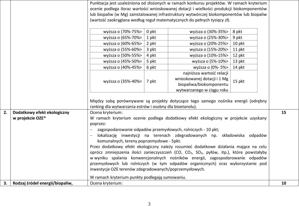 (wartość zaokrąglana według reguł matematycznych do pełnych tysięcy zł).