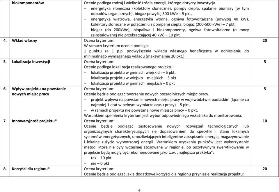 (powyżej 40 kw), kolektory słoneczne w połączeniu z pompami ciepła, biogaz (200-00 kwe) 7 pkt, biogaz (do 200kWe), biopaliwa i biokomponenty, ogniwa fotowoltaiczne (o mocy zainstalowanej nie