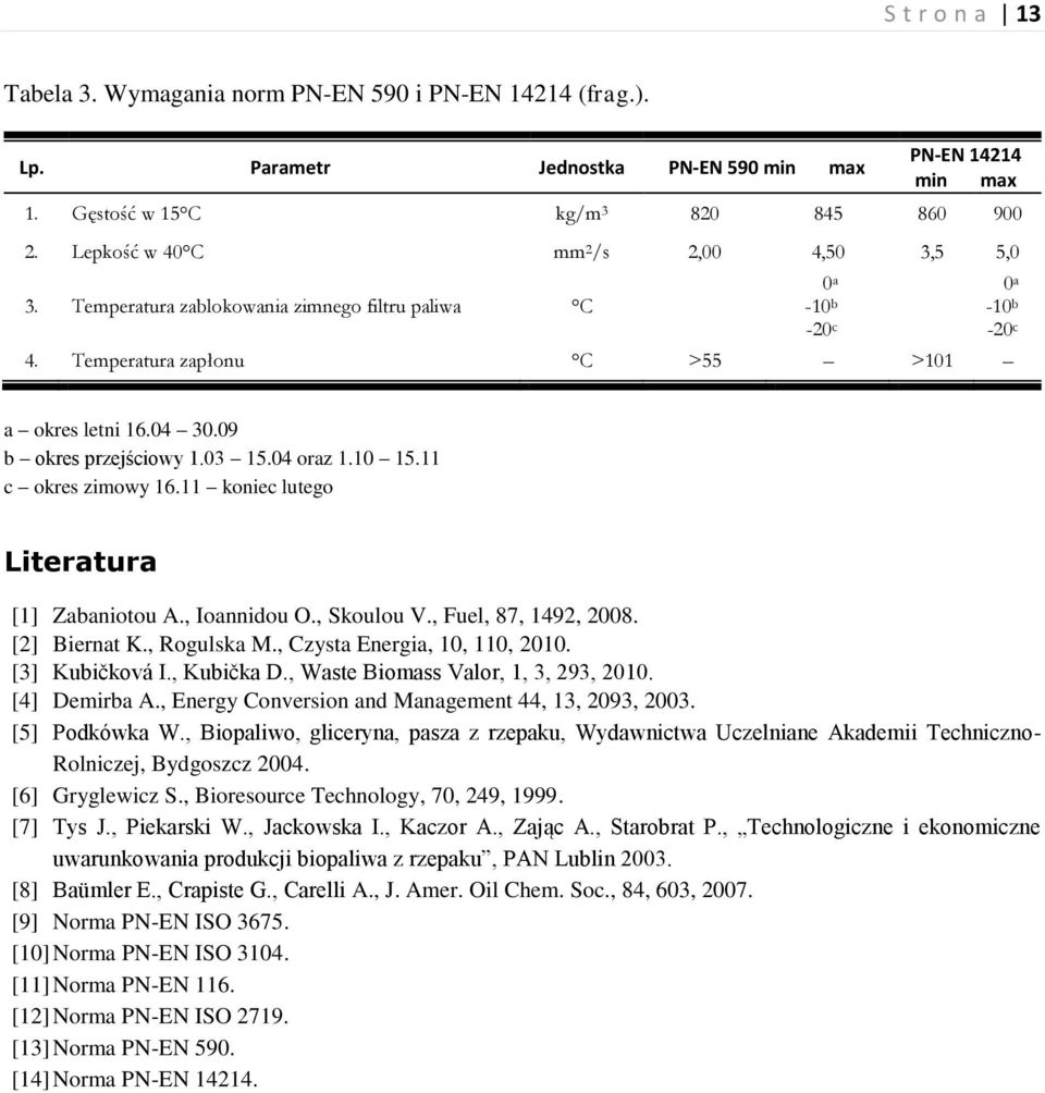 09 b okres przejściowy 1.03 15.04 oraz 1.10 15.11 c okres zimowy 16.11 koniec lutego Literatura [1] Zabaniotou A., Ioannidou., Skoulou V., Fuel, 87, 1492, 2008. [2] Biernat K., ogulska M.