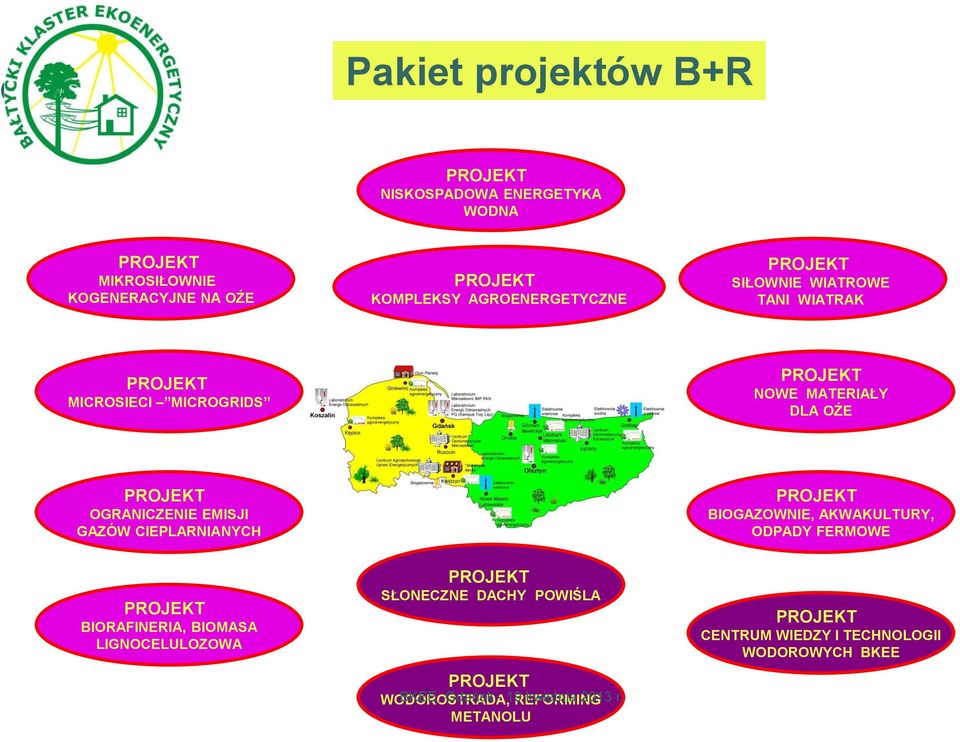 OGRANICZENIE EMISJI GAZÓW CIEPLARNIANYCH PROJEKT BIOGAZOWNIE, AKWAKULTURY, ODPADY FERMOWE PROJEKT BIORAFINERIA, BIOMASA LIGNOCELULOZOWA