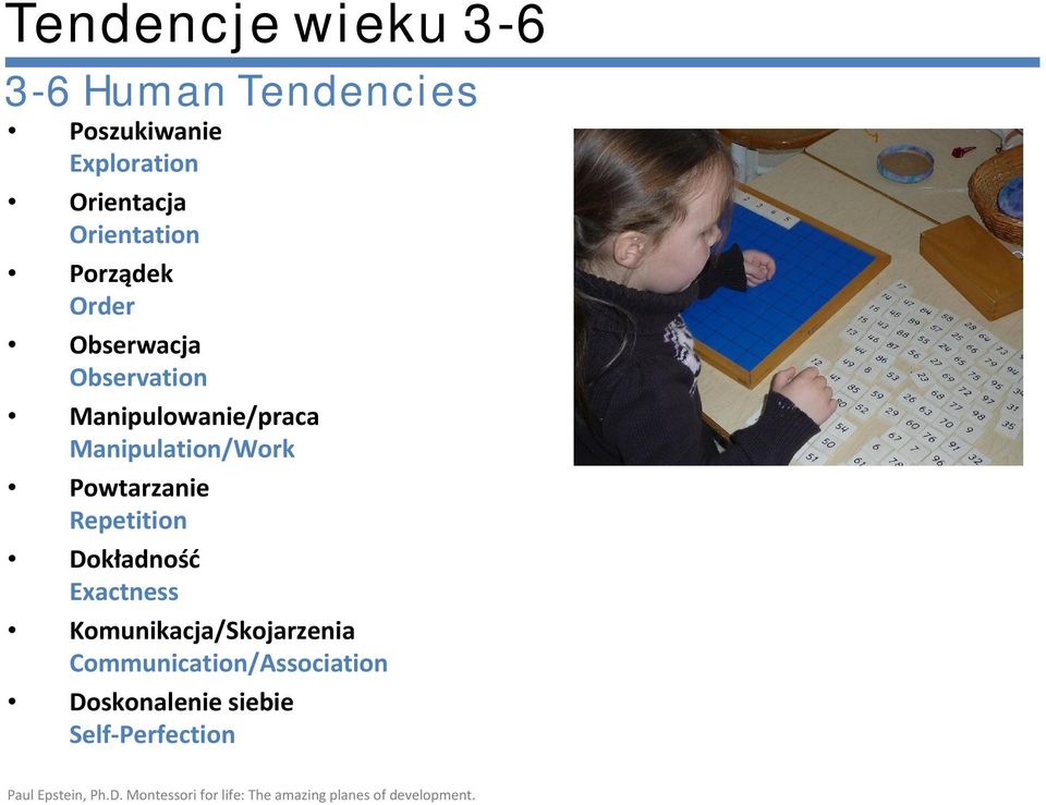 Manipulowanie/praca Manipulation/Work Powtarzanie Repetition Dokładność