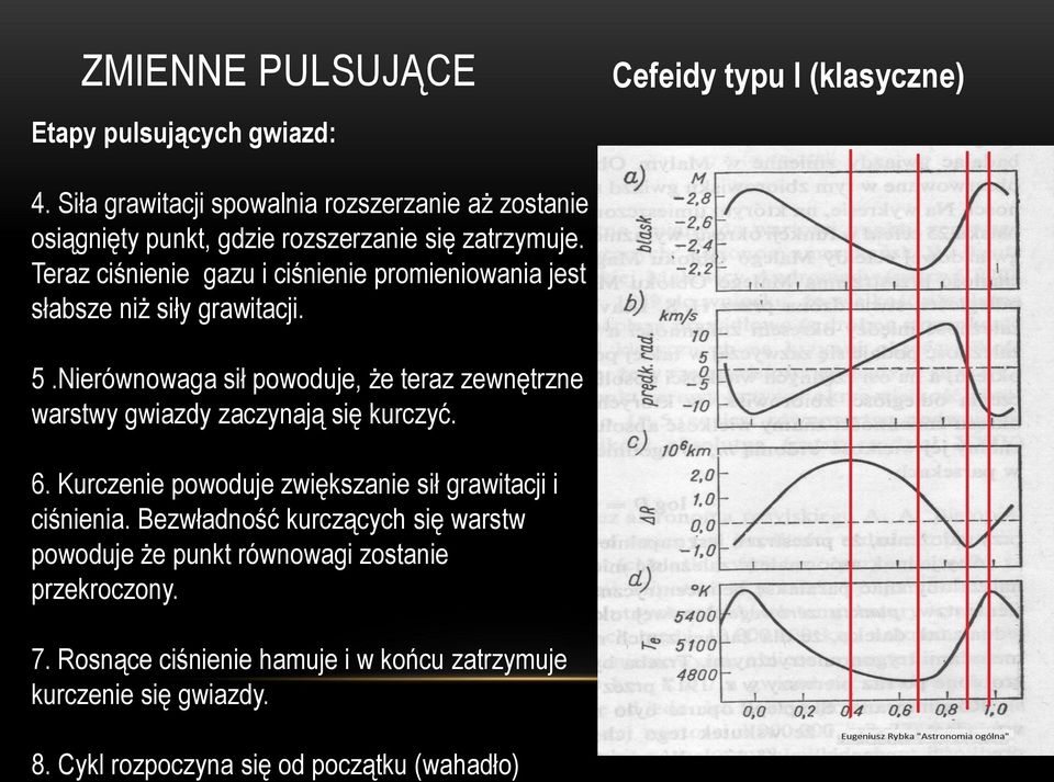 Teraz ciśnienie gazu i ciśnienie promieniowania jest słabsze niż siły grawitacji. 5.