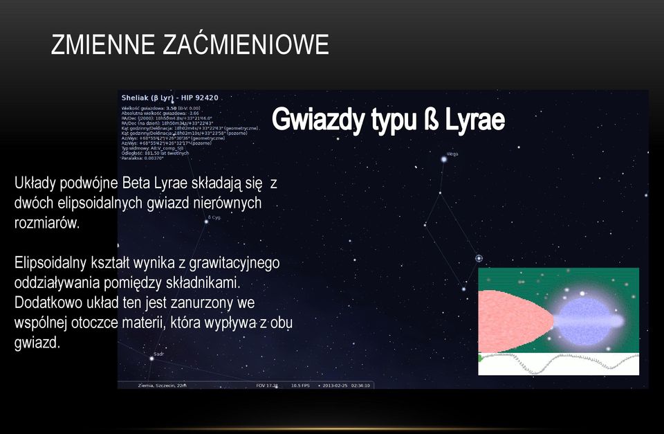 Elipsoidalny kształt wynika z grawitacyjnego oddziaływania pomiędzy