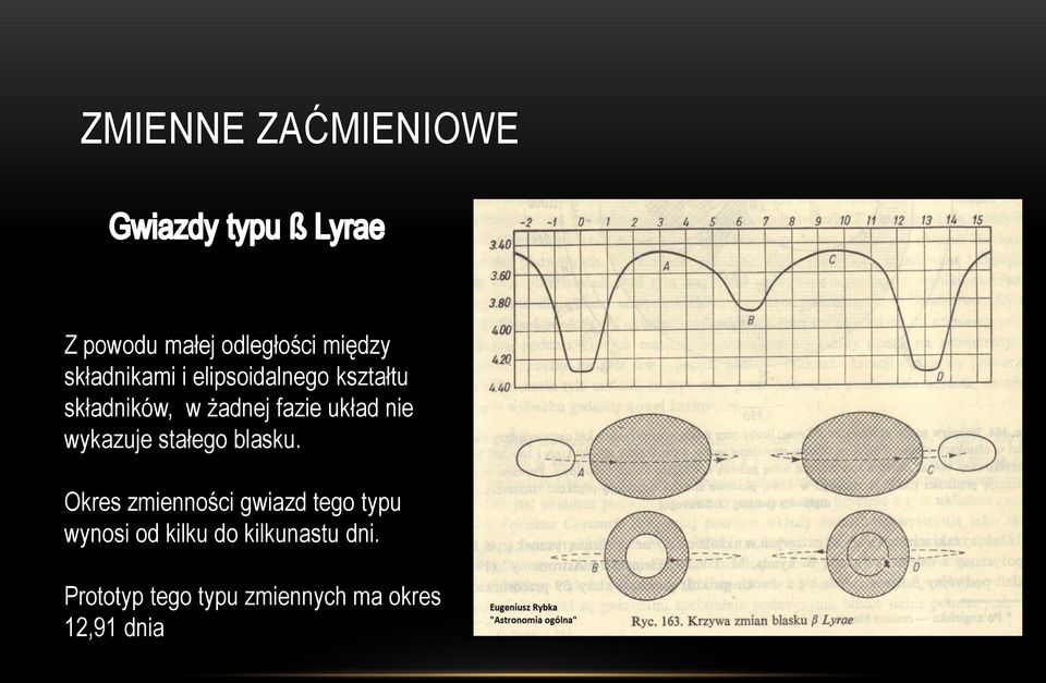 wykazuje stałego blasku.