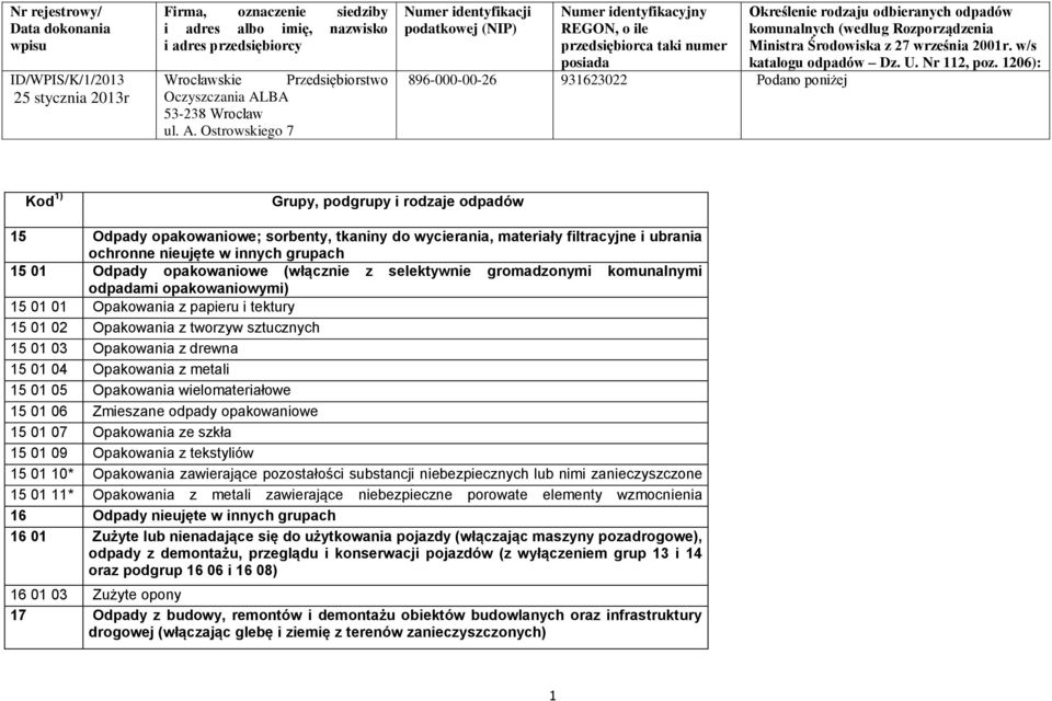 Ostrowskiego 7 Numer identyfikacji podatkowej (NIP) Numer identyfikacyjny REGON, o ile przedsiębiorca taki numer posiada 896-000-00-26 931623022 Podano poniżej Określenie rodzaju odbieranych odpadów