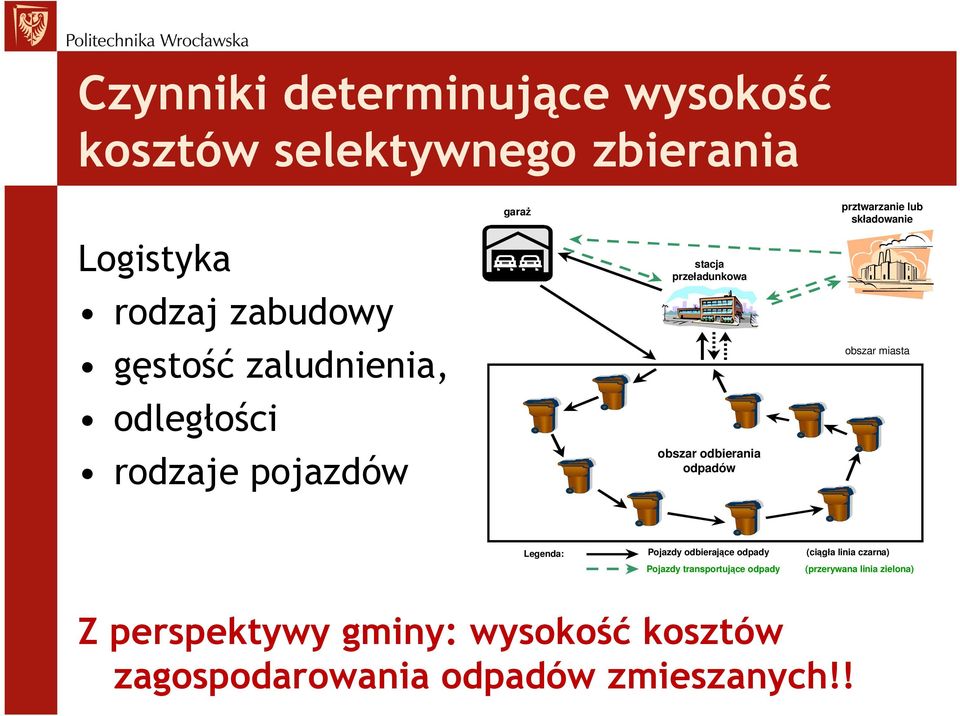 lub składowanie obszar miasta Legenda: Pojazdy odbierające odpady Pojazdy transportujące odpady (ciągła