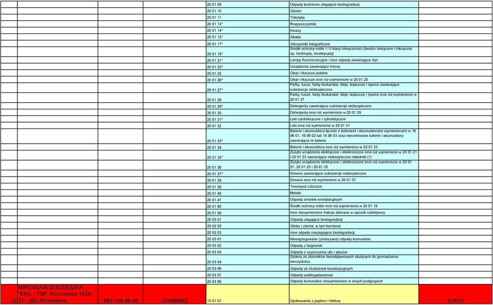 wymienione w 20 01 25 Farby, tusze, farby drukarskie, kleje, lepiszcze i żywice zawierające 20 01 27* substancje niebezpieczne Farby, tusze, farby drukarskie, kleje, lepiszcze i żywice inne niż