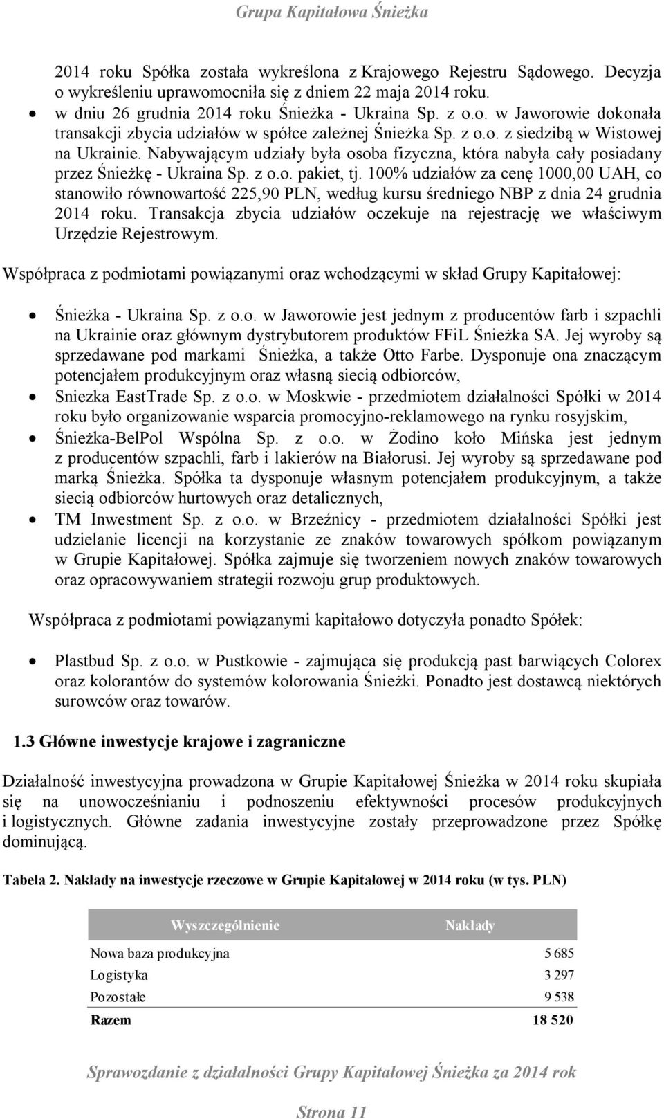 100% udziałów za cenę 1000,00 UAH, co stanowiło równowartość 225,90 PLN, według kursu średniego NBP z dnia 24 grudnia 2014 roku.