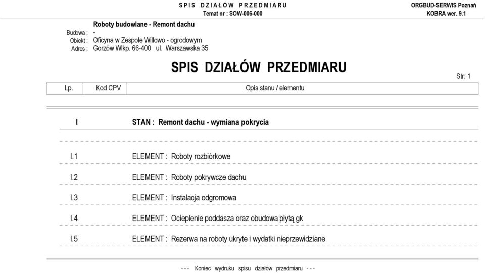 Kod CPV Opis stanu / elementu Str: 1 I STAN : Remont dachu - wymiana pokrycia I.1 ELEMENT : Roboty rozbiórkowe I.