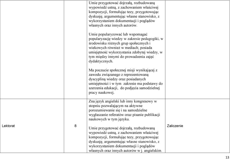 Umie popularyzować lub wspomagać popularyzację wiedzy w zakresie pedagogiki, w środowisku różnych grup społecznych i wiekowych również w mediach; posiada umiejętność wykorzystania zdobytej wiedzy, w