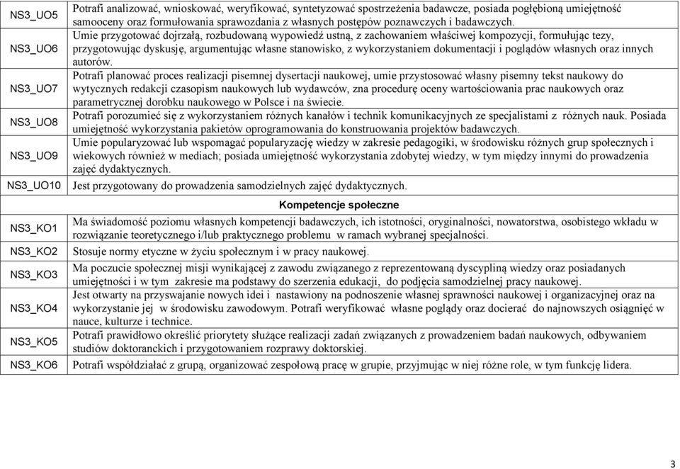 Umie przygotować dojrzałą, rozbudowaną wypowiedź ustną, z zachowaniem właściwej kompozycji, formułując tezy, przygotowując dyskusję, argumentując własne stanowisko, z wykorzystaniem dokumentacji i