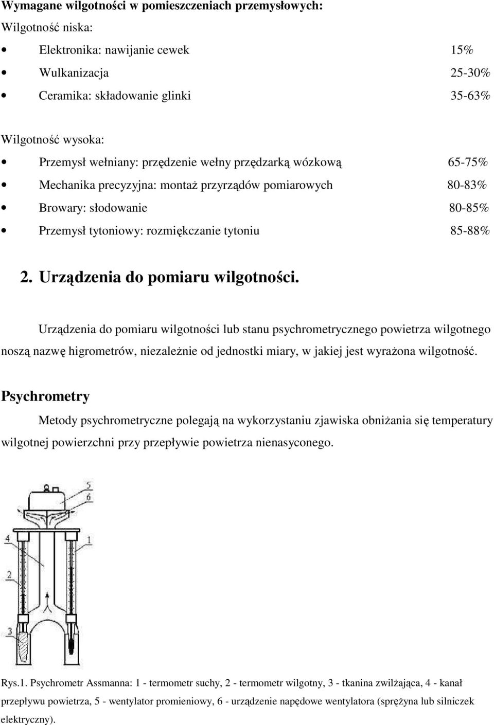 Urządzenia do pomiaru wilgotności.