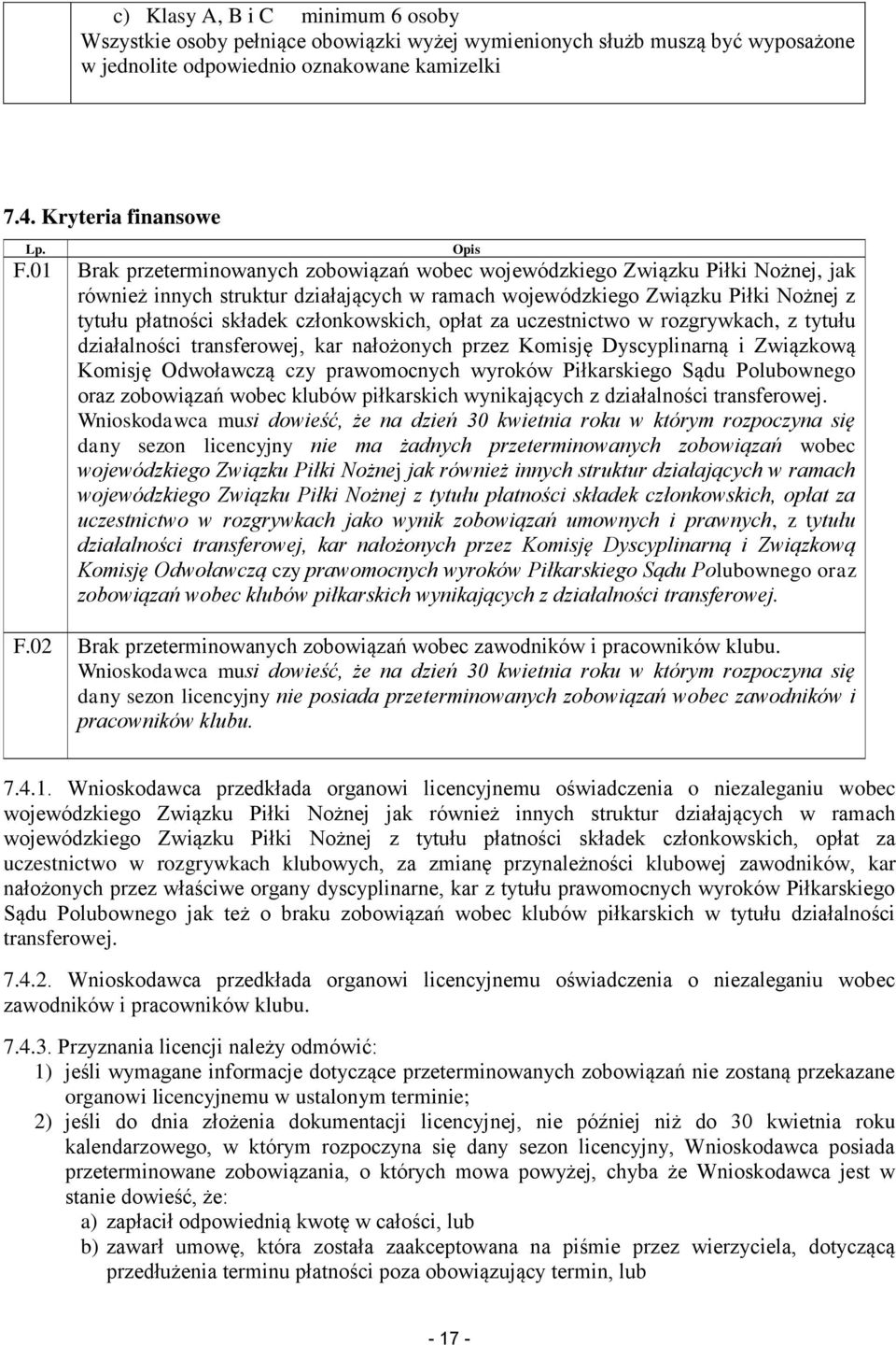 członkowskich, opłat za uczestnictwo w rozgrywkach, z tytułu działalności transferowej, kar nałożonych przez Komisję Dyscyplinarną i Związkową Komisję Odwoławczą czy prawomocnych wyroków Piłkarskiego