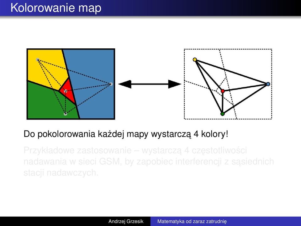Przykładowe zastosowanie wystarcza 4