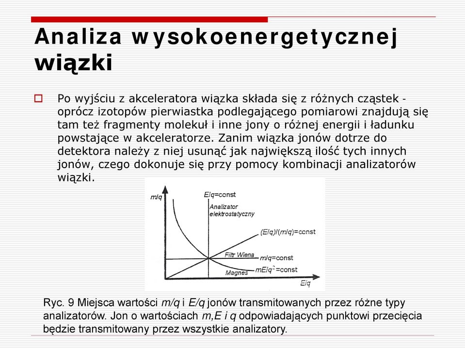 Zanim wiązka jonów dotrze do detektora należy z niej usunąć jak największą ilość tych innych jonów, czego dokonuje się przy pomocy kombinacji analizatorów