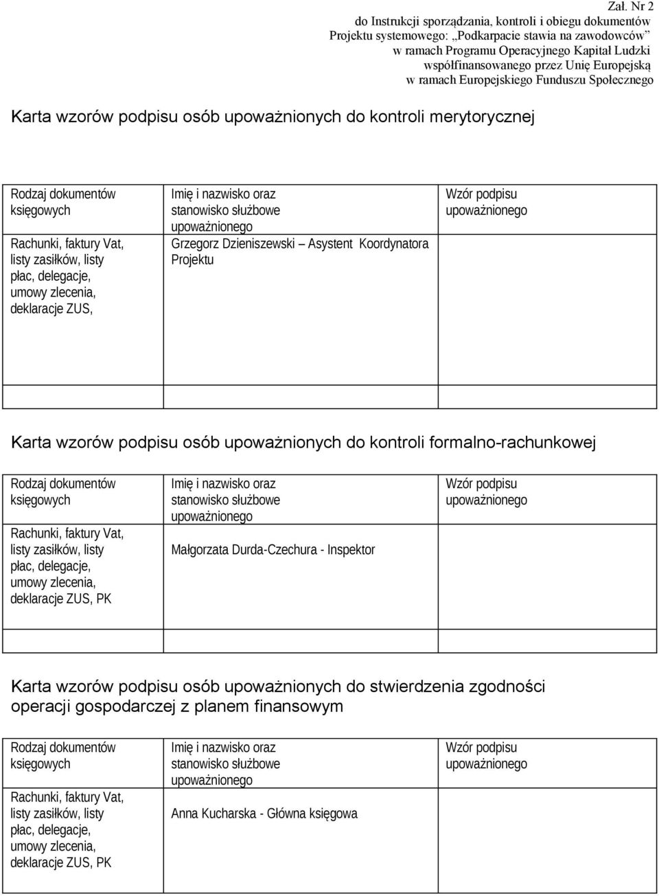 formalno-rachunkowej Małgorzata Durda-Czechura - Inspektor Karta wzorów podpisu osób