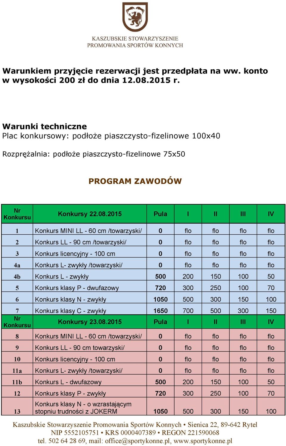 2015 Pula I II III IV 1 Konkurs MINI LL - 60 cm /towarzyski/ 0 flo flo flo flo 2 Konkurs LL - 90 cm /towarzyski/ 0 flo flo flo flo 3 Konkurs licencyjny - 100 cm 0 flo flo flo flo 4a Konkurs L- zwykły
